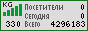 WWW.NET.KG