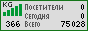 WWW.NET.KG