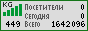 WWW.NET.KG