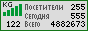 WWW.NET.KG