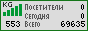WWW.NET.KG