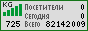 WWW.NET.KG