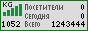 WWW.NET.KG