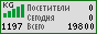 WWW.NET.KG