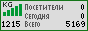 WWW.NET.KG