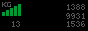 WWW.NET.KG