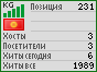 WWW.NET.KG