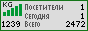 WWW.NET.KG