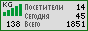 WWW.NET.KG