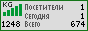WWW.NET.KG