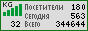 WWW.NET.KG
