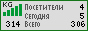 WWW.NET.KG