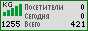 WWW.NET.KG