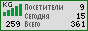 WWW.NET.KG