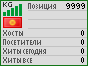 WWW.NET.KG