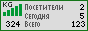 WWW.NET.KG
