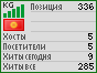 WWW.NET.KG
