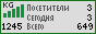 WWW.NET.KG