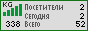 WWW.NET.KG