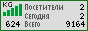 WWW.NET.KG