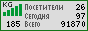 WWW.NET.KG