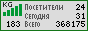 WWW.NET.KG